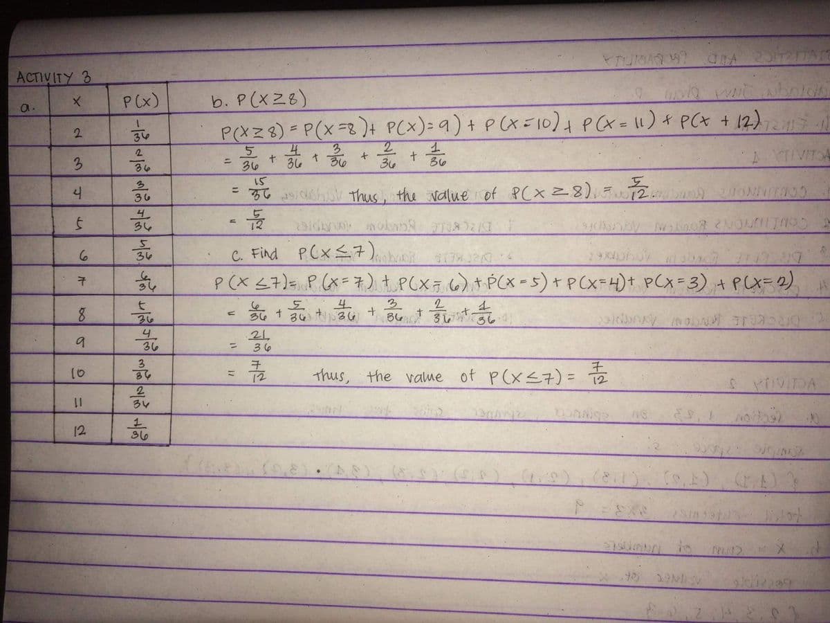 ACTIVITY 3
P(x)
b. P(X28)
a.
P(XZ8)=P(x=8)+ PCx)= 9) + P (x=10)1 PCX=11)* PC+ + 12)
2.
5.
36
3.
36
AVTIVITOA
3
36
36
36
%3D
36
15
3.
36
thus, the value of P(xZ8)512.00Sno ONNITHO
こ
4.
34
1.
C. Find P.(x<7),
p (X <7)= P(x=7) t P(XF 6) + PCX -5) + P (x=4)+ PCX = 3) + PLX=2)
34
317
2739DUE
3.
B4 34 るし
36
34
4.
36
21
36
9
ニ
3
10
子
12
thus, the vame of P(x<7) = Te
王
2.
34
12
1.
36
2.
「ト
