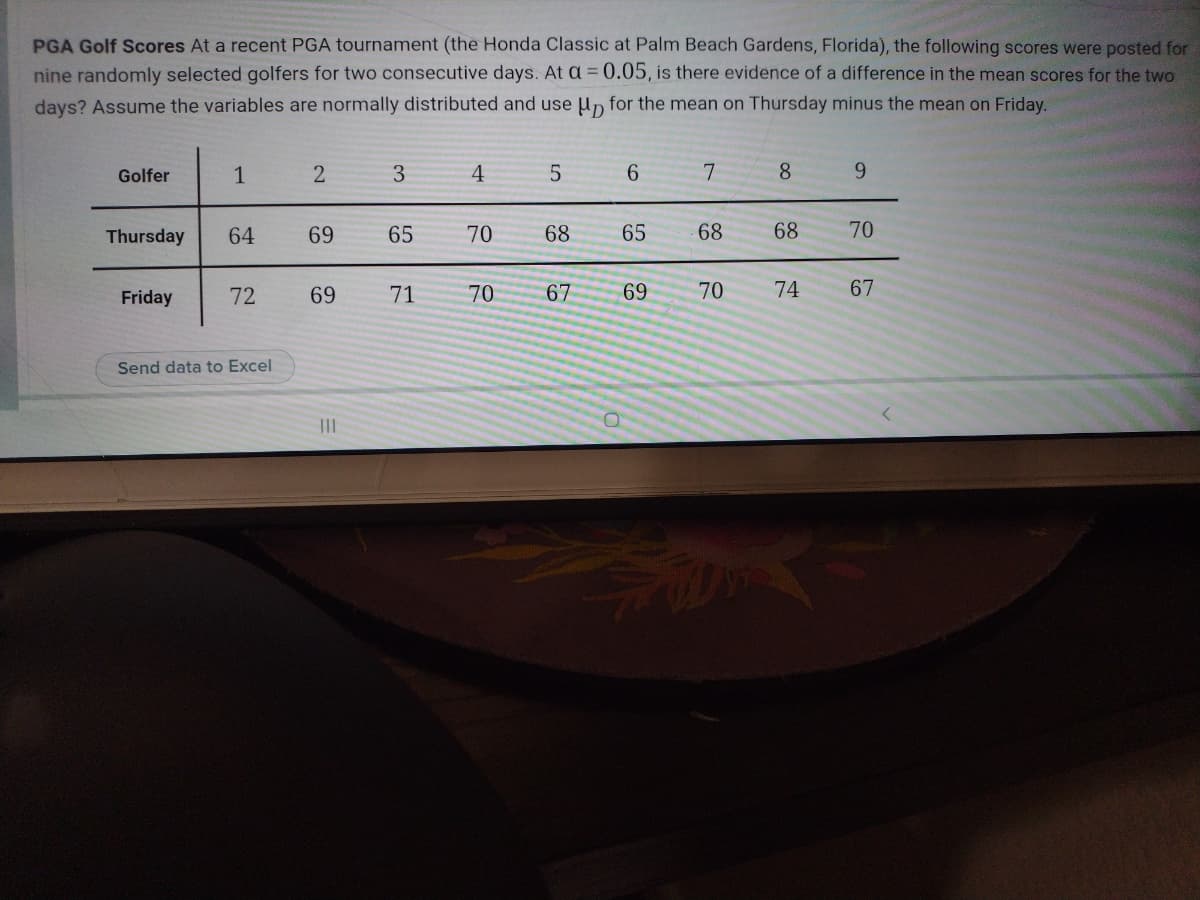 PGA Golf Scores At a recent PGA tournament (the Honda Classic at Palm Beach Gardens, Florida), the following scores were posted for
nine randomly selected golfers for two consecutive days. At a = 0.05, is there evidence of a difference in the mean scores for the two
days? Assume the variables are normally distributed and use Un for the mean on Thursday minus the mean on Friday.
Golfer
1
2
5
6.
7.
8
9.
Thursday
64
69
65
70
68
65
68
68
70
Friday
72
69
71
70
67
69
70
74
67
Send data to Excel
II
