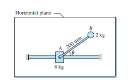 Horizontal plane
B
2 kg
200 mm
8 kg
