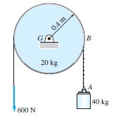 04 m
B
20 kg
600 N
40 kg
