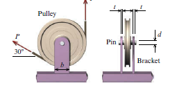 Pulley
Pin
30°
Bracket
