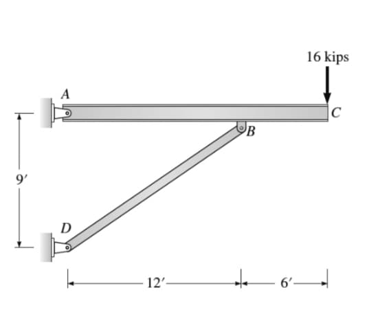 9'
12'-
B
6'
16 kips
C