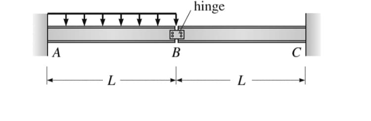 A
L
8
B
hinge
L-
C