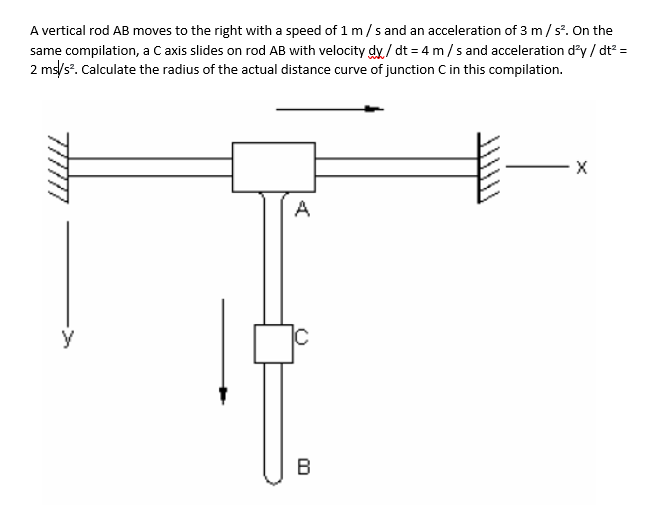 A vertical rod AB moves to the right with a speed of 1 m/s and an acceleration of 3 m/ s. On the
same compilation, a C axis slides on rod AB with velocity dy / dt = 4 m/s and acceleration d'y / dt² =
2 ms/s. Calculate the radius of the actual distance curve of junction C in this compilation.
A
y
