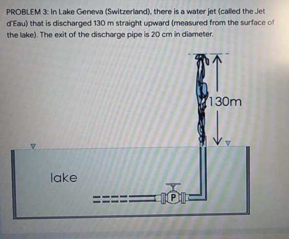 PROBLEM 3: In Lake Geneva (Switzerland), there is a water jet (called the Jet
d'Eau) that is discharged 130 m straight upward (measured from the surface of
the lake). The exit of the discharge pipe is 20 cm in diameter.
130m
lake
