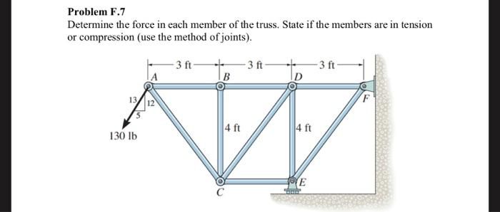 Problem F.7
Determine the force in each member of the truss. State if the members are in tension
or compression (use the method of joints).
130 lb
-3 ft-
B
4 ft
3 ft
4 ft
Dod
E
-3 ft-
F