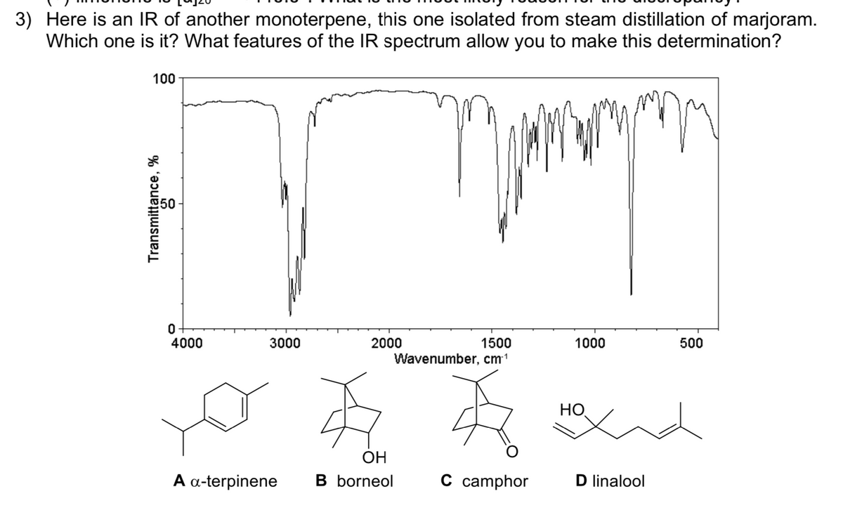 3) Here is an IR of another monoterpene, this one isolated from steam distillation of marjoram.
Which one is it? What features of the IR spectrum allow you to make this determination?
100
4000
3000
2000
1500
1000
500
Wavenumber, cm1
НО
ОН
A a-terpinene
B borneol
C camphor
D linalool
Transmittance, %
