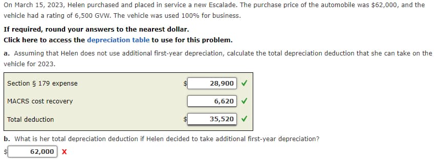 On March 15, 2023, Helen purchased and placed in service a new Escalade. The purchase price of the automobile was $62,000, and the
vehicle had a rating of 6,500 GVW. The vehicle was used 100% for business.
If required, round your answers to the nearest dollar.
Click here to access the depreciation table to use for this problem.
a. Assuming that Helen does not use additional first-year depreciation, calculate the total depreciation deduction that she can take on the
vehicle for 2023.
Section § 179 expense
MACRS cost recovery
Total deduction
28,900
6,620
35,520
b. What is her total depreciation deduction if Helen decided to take additional first-year depreciation?
62,000 X