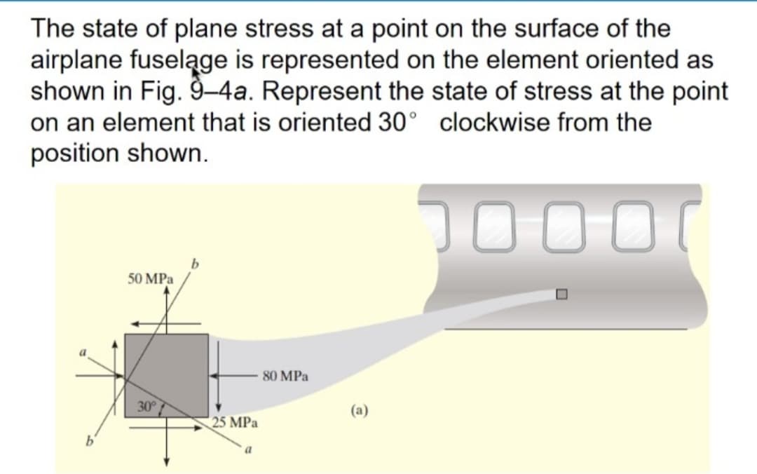 The state of plane stress at a point on the surface of the
airplane fuseląge is represented on the element oriented as
shown in Fig. 9–4a. Represent the state of stress at the point
on an element that is oriented 30° clockwise from the
position shown.
T0000
b
50 MPa
80 MPa
30
(a)
25 MPa
