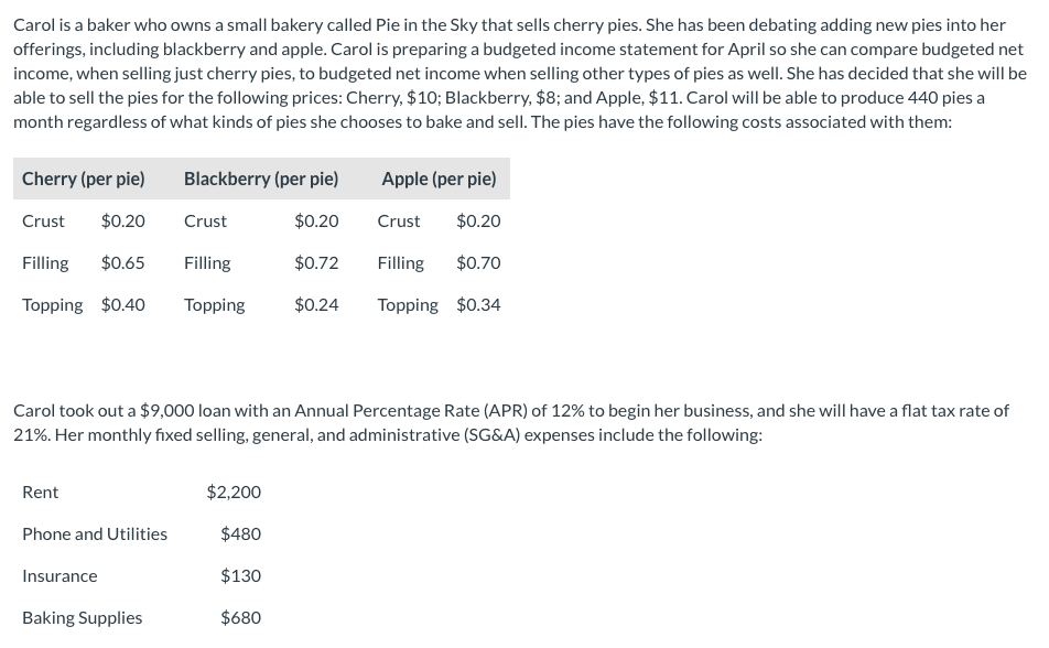 Carol is a baker who owns a small bakery called Pie in the Sky that sells cherry pies. She has been debating adding new pies into her
offerings, including blackberry and apple. Carol is preparing a budgeted income statement for April so she can compare budgeted net
income, when selling just cherry pies, to budgeted net income when selling other types of pies as well. She has decided that she will be
able to sell the pies for the following prices: Cherry, $10; Blackberry, $8; and Apple, $11. Carol will be able to produce 440 pies a
month regardless of what kinds of pies she chooses to bake and sell. The pies have the following costs associated with them:
Cherry (per pie)
Crust $0.20
Filling $0.65
Topping $0.40
Rent
Carol took out a $9,000 loan with an Annual Percentage Rate (APR) of 12% to begin her business, and she will have a flat tax rate of
21%. Her monthly fixed selling, general, and administrative (SG&A) expenses include the following:
Phone and Utilities
Blackberry (per pie)
Apple (per pie)
$0.20
Crust $0.20
$0.72
Filling
$0.70
$0.24 Topping $0.34
Insurance
Baking Supplies
Crust
Filling
Topping
$2,200
$480
$130
$680