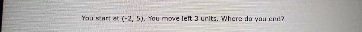 You start at (-2, 5). You move left 3 units. Where do you end?