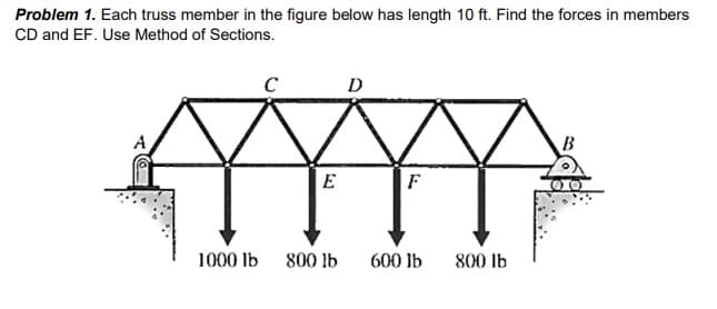 Problem 1. Each truss member in the figure below has length 10 ft. Find the forces in members
CD and EF. Use Method of Sections.
C
D
YYYY
A
B
E
F
1000 lb
800 lb
600 lb
800 lb
