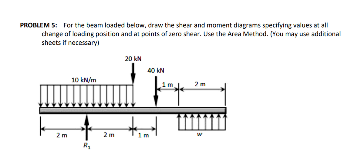 change of loading position and at points of zero shear. Use the Area Method. (You may use additional
sheets if necessary)
PROBLEM 5: For the beam loaded below, draw the shear and moment diagrams specifying values at all
20 kN
40 kN
10 kN/m
1 m
2 m
2m
2 m
R1
TE
