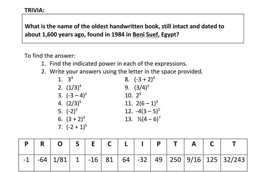 TRIVIA:
What is the name of the oldest handwritten book, still intact and dated to
about 1,600 years ago, found in 1984 in Beni Suef, Egypt?
To find the answer:
1. Find the indicated power in each of the expressions.
2. Write your answers using the letter in the space provided.
1. 34
2. (1/3)4
3. (-3- 4)2
4. (2/3)5
5. (-2)5
6. (3 + 2)
7. (-2 + 1)5
8. (-3 + 2)4
9. (3/4)2
10. 25
11. 2(6- 1)3
12. -4(3 – 5)?
13. К(4- 6)"
PR O
S
E CL
P T A
C T
-1 -64 1/81
1 -16 81
64 -32 49 250 9/16 125 32/243
