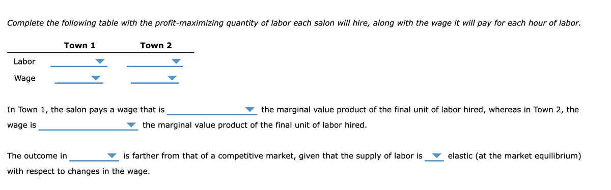 Complete the following table with the profit-maximizing quantity of labor each salon will hire, along with the wage it will pay for each hour of labor.
Labor
Wage
Town 1
Town 2
In Town 1, the salon pays a wage that is
wage is
the marginal value product of the final unit of labor hired, whereas in Town 2, the
the marginal value product of the final unit of labor hired.
The outcome in
with respect to changes in the wage.
is farther from that of a competitive market, given that the supply of labor is
elastic (at the market equilibrium)