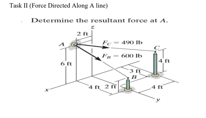 Determine the resultant force at A.
2 ft
Fo
490 lb
Fr
600 lb
6 ft
4 ft
3 ft
B
4 ft 2 ft
4 ft
