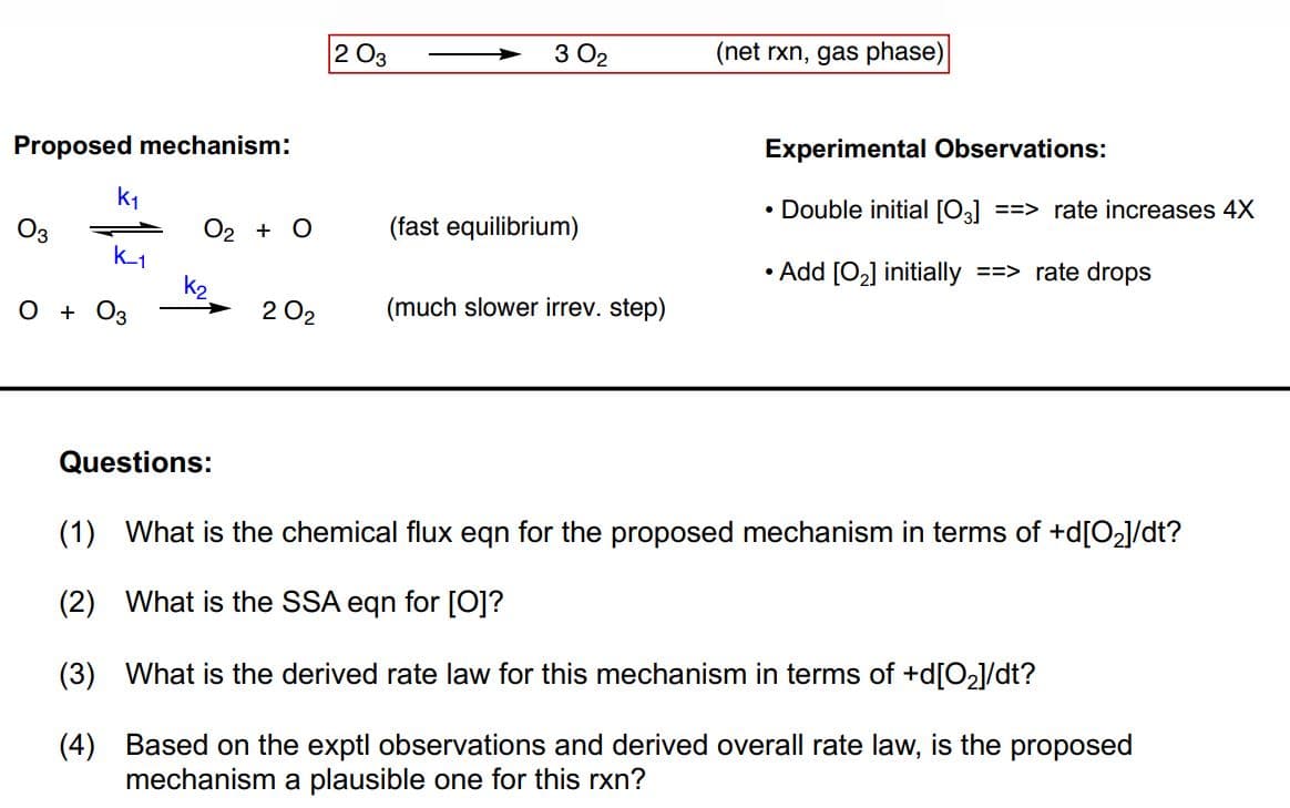 Proposed mechanism:
03
K₁
K-1
0 + 03
0₂ + O
K2
Questions:
20₂
2 03
3 02
(fast equilibrium)
(much slower irrev. step)
(net rxn, gas phase)
Experimental Observations:
• Double initial [03] ==> rate increases 4X
• Add [0₂] initially ==> rate drops
(1) What is the chemical flux eqn for the proposed mechanism in terms of +d[O₂]/dt?
(2) What is the SSA eqn for [O]?
(3)
What is the derived rate law for this mechanism in terms of +d[0₂]/dt?
(4)
Based on the exptl observations and derived overall rate law, is the proposed
mechanism a plausible one for this rxn?