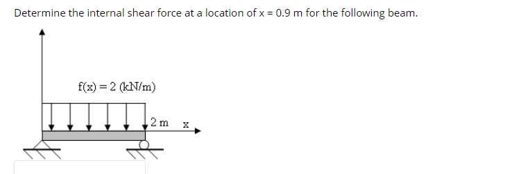 Determine the internal shear force at a location of x = 0.9 m for the following beam.
f(x) = 2 (kN/m)
2m
X