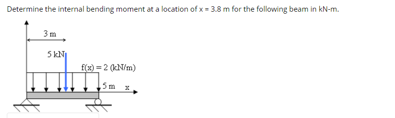 Determine the internal bending moment at a location of x = 3.8 m for the following beam in kN-m.
3m
5 KN
f(x) = 2 (kN/m)
,5 m
X