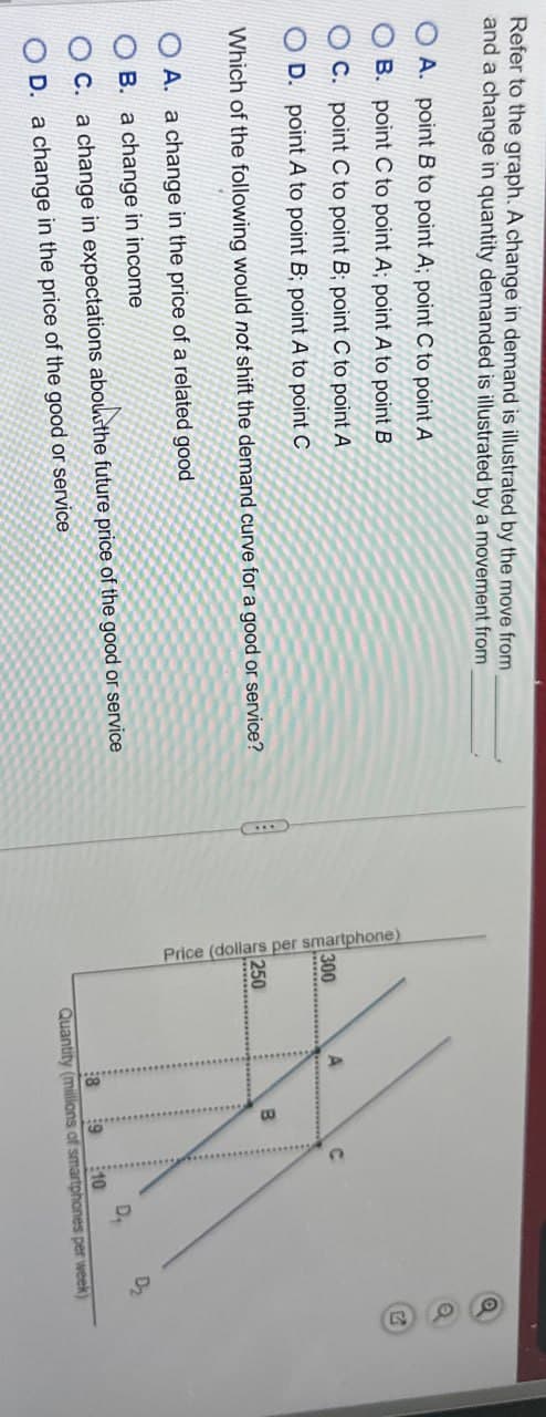 Refer to the graph. A change in demand is illustrated by the move from
and a change in quantity demanded is illustrated by a movement from
A. point B to point A; point C to point A
B. point C to point A; point A to point B
OC. point C to point B; point C to point A
D. point A to point B; point A to point C
Which of the following would not shift the demand curve for a good or service?
OA. a change in the price of a related good
OB. a change in income
OC. a change in expectations abous the future price of the good or service
D. a change in the price of the good or service
300
Price (dollars per smartphone)
A
250
B
C
D₂
D₁
9
10
Quantity (millions of smartphones per week)