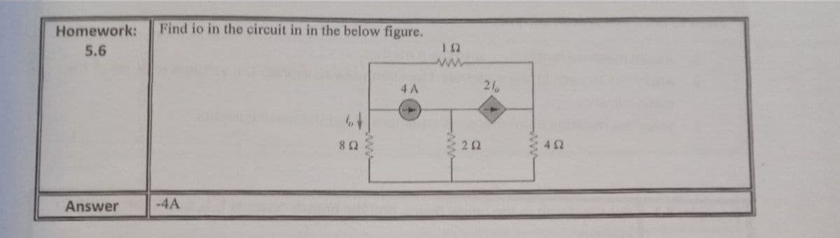 Homework:
Find io in the circuit in in the below figure.
5.6
www
4 A
21
82
42
Answer
-4A
