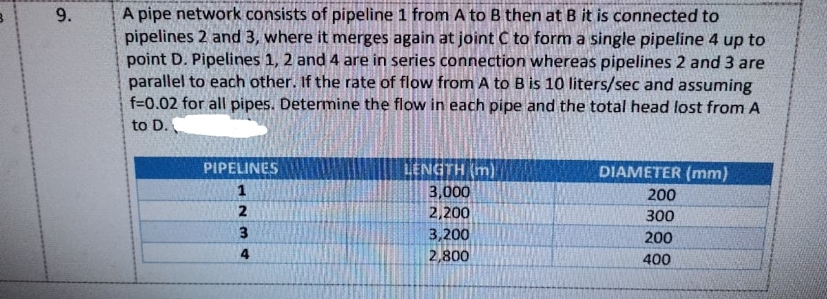 A pipe network consists of pipeline 1 from A to B then at B it is connected to
pipelines 2 and 3, where it merges again at joint C to form a single pipeline 4 up to
point D. Pipelines 1, 2 and 4 are in series connection whereas pipelines 2 and 3 are
parallel to each other. If the rate of flow from A to B is 10 liters/sec and assuming
f%=0.02 for all pipes. Determine the flow in each pipe and the total head lost from A
9.
to D.
PIPELINES
LENGTH (m)
3,000
2,200
DIAMETER (mm)
200
300
2
3.
3,200
200
2,800
400
