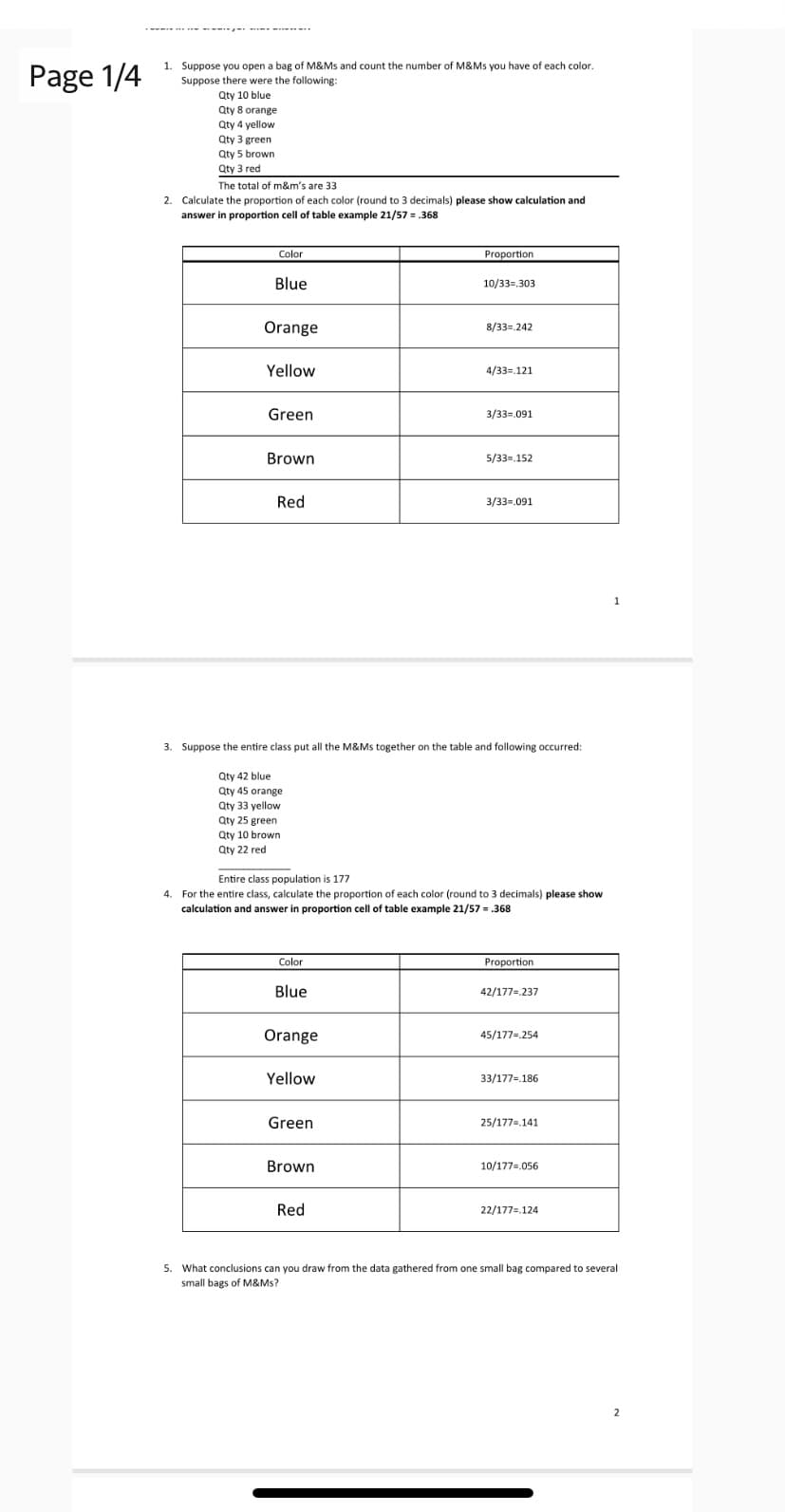 ---

### Analyzing M&M Color Distribution - Educational Activity

#### Page 1/4

**Task 1: Bag of M&M's Color Count**
Suppose you open a bag of M&M’s and count the number of M&M's you have of each color. Suppose there were the following:

- Qty 10 blue
- Qty 8 orange
- Qty 4 yellow
- Qty 3 green
- Qty 5 brown
- Qty 3 red

The total number of M&M's is 33.

**Task 2: Proportional Calculation**
Calculate the proportion of each color (round to 3 decimals). Please show the calculation and answer in the proportion cell of the table.
Example: Calculation for one of the colors, 21/57 = .368.

| Color  | Proportion   |
|--------|--------------|
| Blue   | 10/33 = .303 |
| Orange | 8/33 = .242  |
| Yellow | 4/33 = .121  |
| Green  | 3/33 = .091  |
| Brown  | 5/33 = .152  |
| Red    | 3/33 = .091  |

#### Page 2/4

**Task 3: Combining Class Data**
Suppose the entire class puts all the M&M's together on the table and the following occurred:

- Qty 42 blue
- Qty 45 orange
- Qty 33 yellow
- Qty 25 green
- Qty 10 brown
- Qty 22 red

The entire class population is 177 M&M's.

**Task 4: Class Proportional Calculation**
For the entire class, calculate the proportion of each color (round to 3 decimals). Please show the calculation and answer in the proportion cell of the table.
Example: Calculation for one of the colors, 21/57 = .368.

| Color  | Proportion   |
|--------|--------------|
| Blue   | 42/177 = .237 |
| Orange | 45/177 = .254 |
| Yellow | 33/177 = .186 |
| Green  | 25/177 = .141 |
| Brown  | 10/177 = .056 |
| Red    | 22/177 = .124 |

**Task 5: Drawing Conclusions**

What conclusions can you draw from the data gathered from one small bag compared