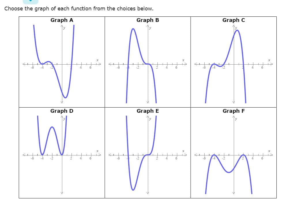 Choose the graph of each function from the choices below.
Graph A
Graph B
Graph C
Graph D
Graph E
Graph F
