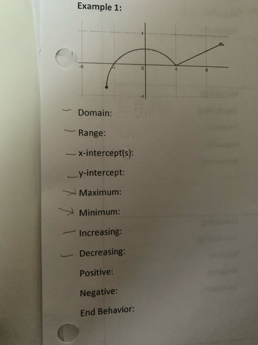 Example 1:
-8
0.
Domain:
Range:
-x-intercept(s):
Ly-intercept:
Maximum:
Minimum:
Increasing:
Decreasing:
Positive:
Negative:
End Behavior:
