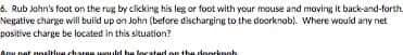 . Rub Jahn's foat on the rug by clicking his leg or foot with vour mouse and moving it back-and-forth
Negative charge will uiid up on John (before discharging to the doorknab). Where would any net
positive charge be located in this situation?
H pat noallua charas uuld
thu donrkmah
Incater
