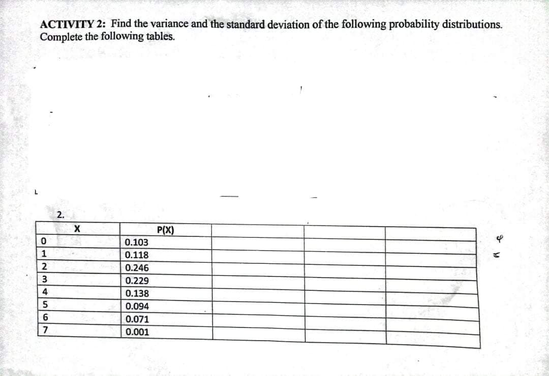 ACTIVITY 2: Find the variance and the standard deviation of the following probability distributions.
Complete the following tables.
2.
P(X)
0.103
1
0.118
2
0.246
0.229
4
0.138
5
0.094
6.
0.071
7
0.001
dream
