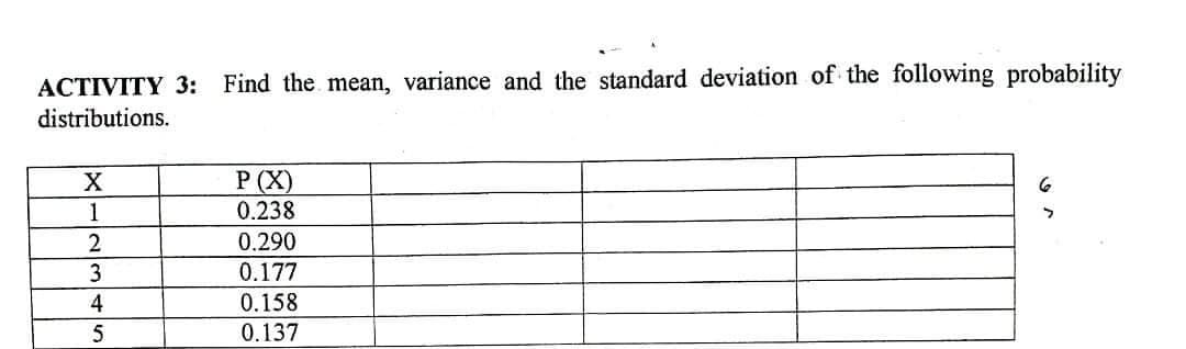 АСTIVITY 3:
Find the mean, variance and the standard deviation of the following probability
distributions.
P (X)
0.238
X
1
0.290
3
0.177
4
0.158
5
0.137
