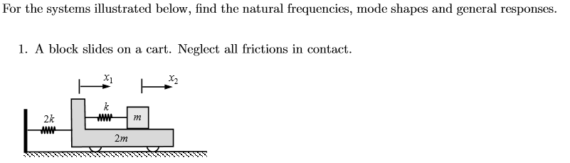 For the systems illustrated below, find the natural frequencies, mode shapes and general responses.
1. A block slides on a cart. Neglect all frictions in contact.
X1
X2
2k
ww
2m
