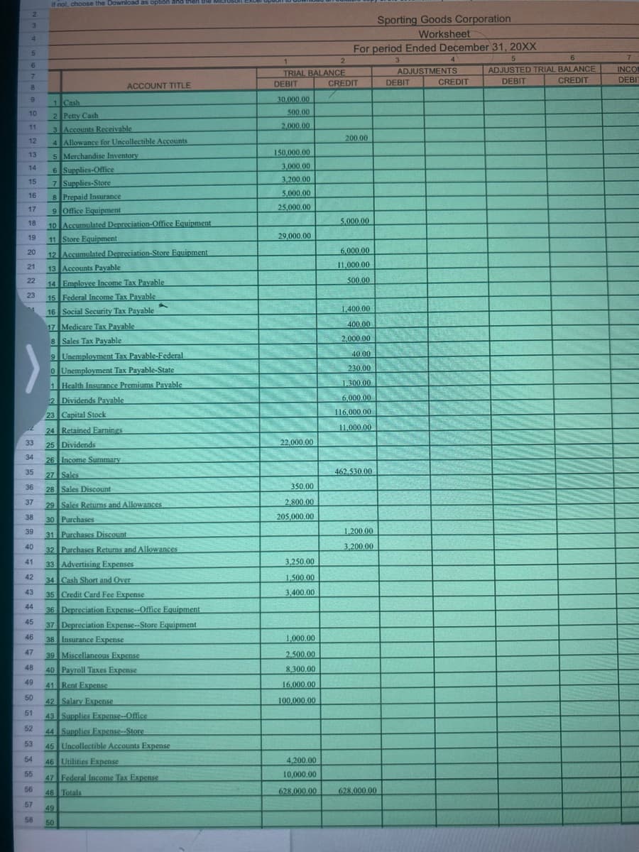 If not, choose the Download as oplion and tnen the
2
Sporting Goods Corporation
3
Worksheet
4
For period Ended December 31 , 20XX
5.
4.
ADJUSTMENTS
2.
3
6.
ADJUSTED TRIAL BALANCE
DEBIT
INCO
TRIAL BALANCE
DEBIT
7.
CREDIT
DEBIT
CREDIT
CREDIT
DEBI
ACCOUNT TITLE
9
30,000.00
1 Cash
10
2 Petty Cash
500.00
11
2,000.00
3 Accounts Receivable
4 Allowance for Uncollectible Accounts
5 Merchandise Inventory
12
200.00
13
150,000.00
3,000.00
6 Supplies-Office
7 Supplies-Store
14
15
3,200,00
16
8 Prepaid Insurance
5,000,00
17
9 Office Equipment
25,000.00
18
5,000,00
10 Accumulated Depreciation-Office Equinment
19
11 Store Equipment
29,000.00
20
12 Accumulated Depreciation-Store Equipment
6,000.00
21
11,000.00
13 Accounts Payable
22
14 Emplovee Income Tax Payable
500.00
23
15 Federal Income Tax Payable
16 Social Security Tax Payable
1,400.00
17 Medicare Tax Payable
400.00
8 Sales Tax Payable
2,000.00
9 Unemployment Tax Payable-Federal
40.00
O Unemployment Tax Payable-State
230.00
1 Health Insurance Premiums Payable
1.300.00
2 Dividends Pavable
6,000.00
23 Capital Stock
116,000.00
24 Retained Earnings
11.000,00
33
25 Dividends
22,000.00
34
26 Income Summary
35
462,530.00
27 Sales
36
28 Sales Discount
350,00
37
29 Sales Retums and Allowances
2.800.00
38
30 Purchases
205,000.00
39
31 Purchases Discount
1,200.00
40
32 Purchases Returns and Allowances
3,200.00
41
33 Advertising Expenses
3,250.00
42
34 Cash Short and Over
1,500.00
43
35 Credit Card Fee Expense
3,400.00
44
36 Depreciation Expense--Office Equipment
45
37 Depreciation Expense--Store Equipment
38 Insurance Expense
46
1,000.00
47
39 Miscellaneous Expense
2.500.00
48
40 Payroll Taxes Expense
8,300.00
49
41 Rent Expense
16,000.00
50
42 Salary Expense
100.000.00
51
43 Supplies Expense--Office
52
44 Supplies Expense--Store
53
45 Uncollectible Accounts Expense
54
46 Utilities Expense
4,200.00
55
47 Federal Income Tax Expense
10,000.00
56
48 Totals
628.000.00
628,000.00
57
49
58
50
