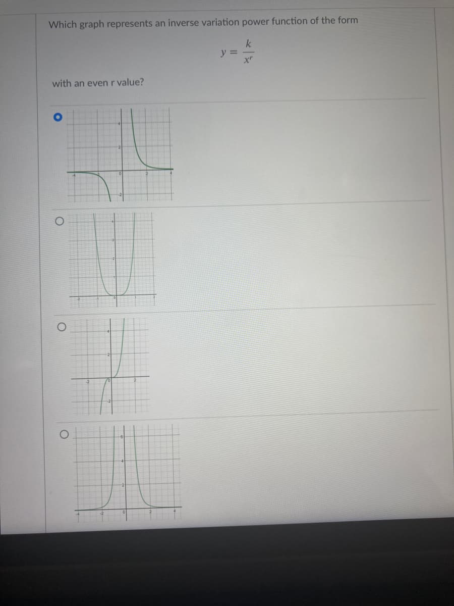 Which graph represents an inverse variation power function of the form
k
y =
x"
with an even r value?
