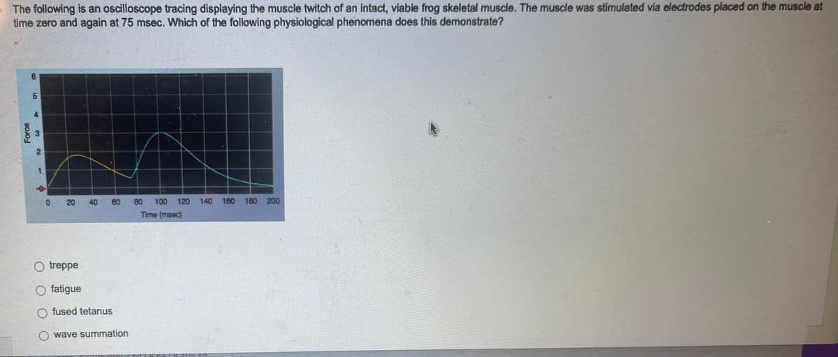 The following is an oscilloscope tracing displaying the muscle twitch of an intact, viable frog skeletal muscle. The muscle was stimulated via electrodes placed on the muscle at
time zero and again at 75 msec. Which of the following physiological phenomena does this demonstrate?
Force
0 20
treppe
fatigue
fused tetanus
wave summation
120
Time (msec)
2015 a
180 200