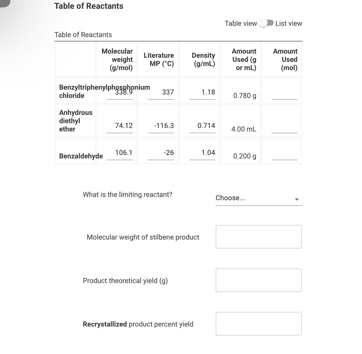 Table of Reactants
Table of Reactants
chloride
Molecular
weight
(g/mol)
Benzyltriphenylphosphonium
Anhydrous
diethyl
ether
Benzaldehyde
74.12
Literature
MP (°C)
106.1
337
-116.3
-26
What is the limiting reactant?
Density
(g/mL)
Product theoretical yield (g)
Molecular weight of stilbene product
Recrystallized product percent yield
1.18
0.714
1.04
Table view
Amount
Used (g
or mL)
0.780 g
4.00 mL
0.200 g
Choose...
List view
Amount
Used
(mol)