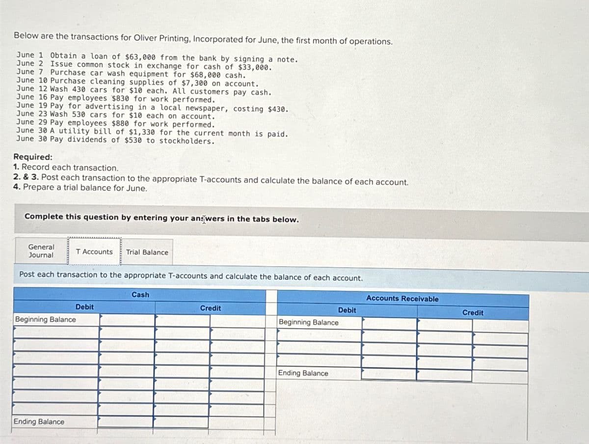 Below are the transactions for Oliver Printing, Incorporated for June, the first month of operations.
June 1 Obtain a loan of $63,000 from the bank by signing a note.
June 2 Issue common stock in exchange for cash of $33,000.
June 7 Purchase car wash equipment for $68,000 cash.
June 10 Purchase cleaning supplies of $7,300 on account.
June 12 Wash 430 cars for $10 each. All customers pay cash.
June 16 Pay employees $830 for work performed.
June 19 Pay for advertising in a local newspaper, costing $430.
June 23 Wash 530 cars for $10 each on account.
June 29 Pay employees $880 for work performed.
June 30 A utility bill of $1,330 for the current month is paid.
June 30 Pay dividends of $530 to stockholders.
Required:
1. Record each transaction.
2. & 3. Post each transaction to the appropriate T-accounts and calculate the balance of each account.
4. Prepare a trial balance for June.
Complete this question by entering your answers in the tabs below.
General
Journal
Post each transaction to the appropriate T-accounts and calculate the balance of each account.
T Accounts Trial Balance
Beginning Balance
Ending Balance
Debit
Cash
Credit
Debit
Beginning Balance
Ending Balance
Accounts Receivable
Credit