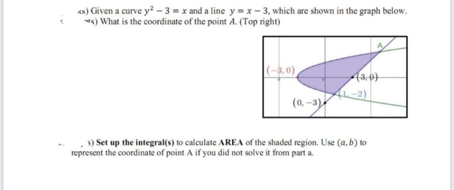 4s) Given a curve y² - 3 = x and a line y = x-3, which are shown in the graph below.
ts) What is the coordinate of the point A. (Top right)
(-3,0)
(0, -3)
13,0)
AL-2)
s) Set up the integral(s) to calculate AREA of the shaded region. Use (a, b) to
represent the coordinate of point A if you did not solve it from part a.