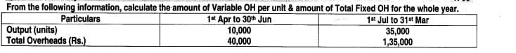 From the following information, calculate the amount of Variable OH per unit & amount of Total Fixed OH for the whole year.
1st Apr to 30th Jun
10,000
40,000
Particulars
1st Jul to 31et Mar
Output (units)
Total Overheads (Rs.)
35,000
1,35,000
