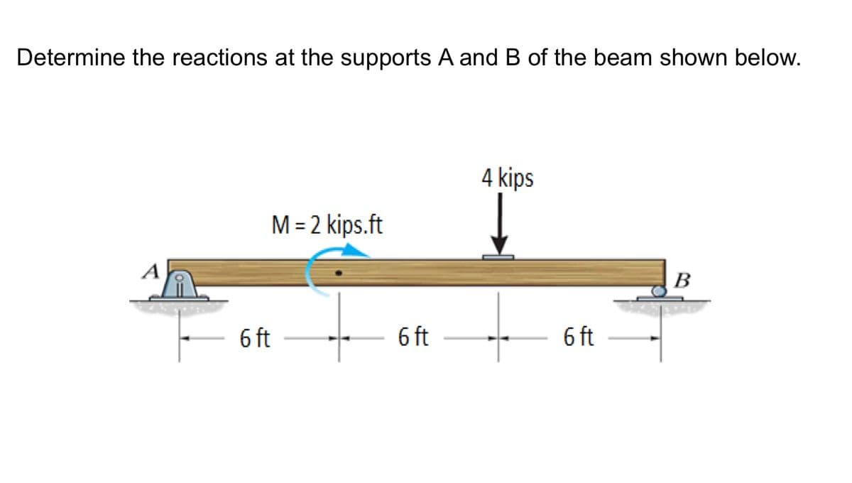 Determine the reactions at the supports A and B of the beam shown below.
A
6 ft
M = 2 kips.ft
6 ft
4 kips
6 ft
B