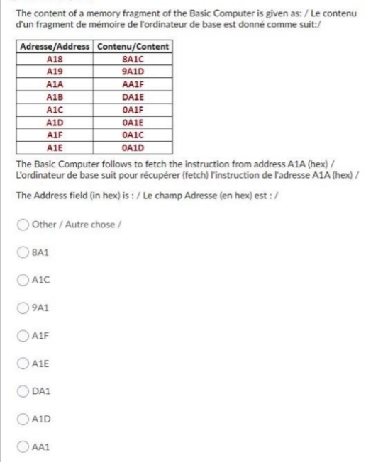 The content of a memory fragment of the Basic Computer is given as: / Le contenu
d'un fragment de mémoire de l'ordinateur de base est donné comme suit:/
Adresse/Address Contenu/Content
SA1C
A18
A19
9A1D
A1A
AA1F
A1B
DA1E
A1C
OAIF
A1D
OAIE
A1F
OA1C
A1E
OA1D
The Basic Computer follows to fetch the instruction from address A1A (hex) /
L'ordinateur de base suit pour récupérer (fetch) l'instruction de l'adresse A1A (hex) /
The Address field (in hex) is : / Le champ Adresse (en hex) est :/
Other / Autre chose /
8A1
A1C
9A1
A1F
O A1E
DA1
A1D
AA1
