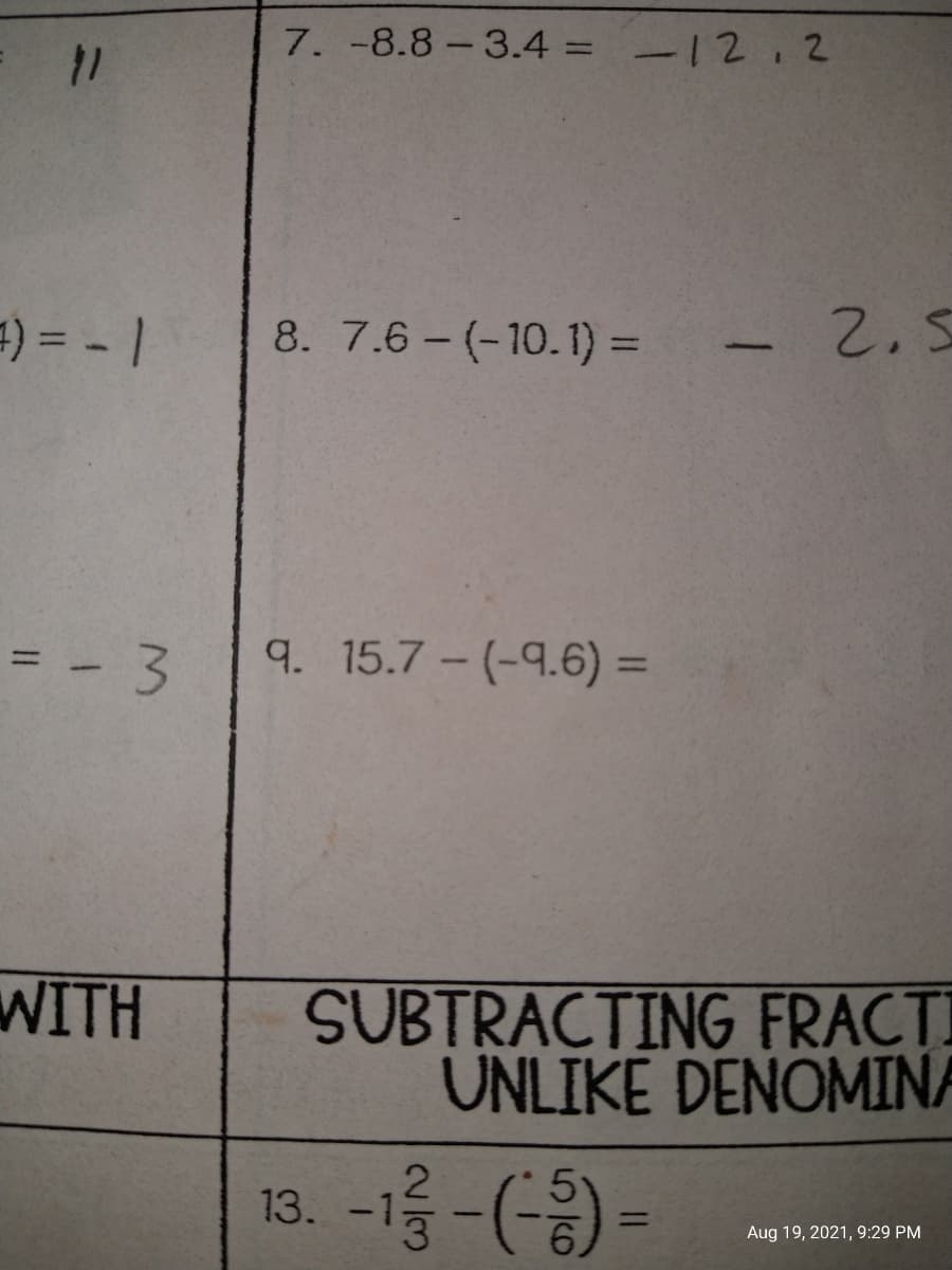 7. -8.8 - 3.4 = -12. 2
%3D
8. 7.6 - (-10.1) = - 2.5
%3D
= - 3
9. 15.7 - (-9.6) =
WITH
SUBTRACTING FRACT
UNLIKE DENOMINA
13.-1을-(-8) -
%3D
Aug 19, 2021, 9:29 PM
