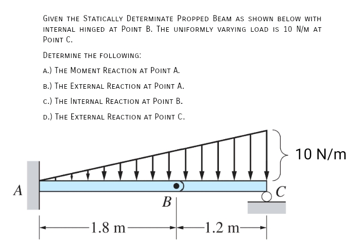 GIVEN THE STATICALLY DETERMINATE PROPPED BEAM AS SHOWN BELOW WITH
INTERNAL HINGED AT POINT B. THE UNIFORMLY VARYING LOAD IS 10 N/M AT
POINT C.
DETERMINE THE FOLLOWING:
A.) THE MOMENT REACTION AT POINT A.
B.) THE EXTERNAL REACTION AT POINT A.
c.) THE INTERNAL REACTION AT POINT B.
D.) THE EXTERNAL REACTION AT POINT C.
10 N/m
A
C
В
1.8 m
-1.2 m
