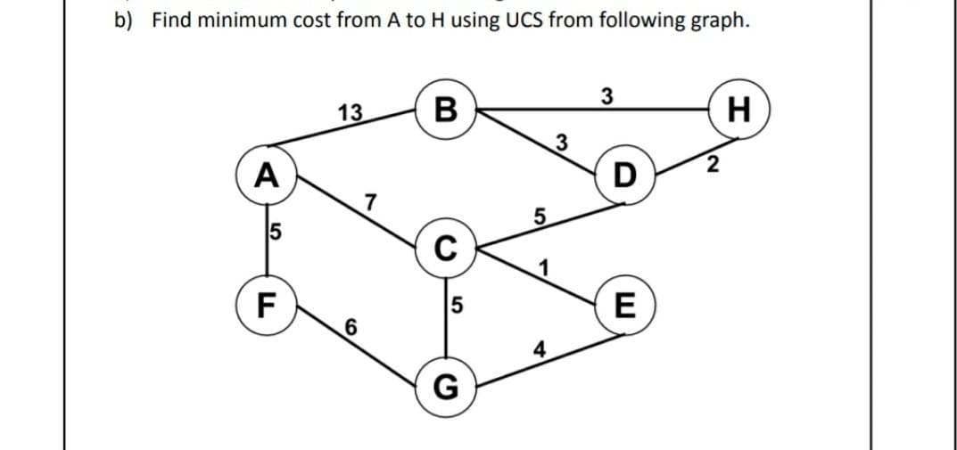 b) Find minimum cost from A to H using UCS from following graph.
3
13
B
H
D
7
5
F
5
E
4
G
A.
