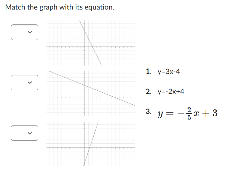 Match the graph with its equation.
<
1. y=3x-4
2. y=-2x+4
3. y=
- ²x + 3