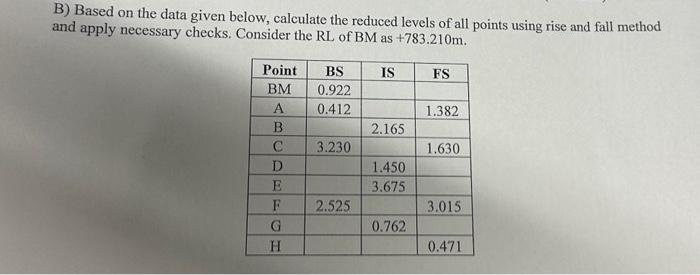 B) Based on the data given below, calculate the reduced levels of all points using rise and fall method
and apply necessary checks. Consider the RL of BM as +783.210m.
Point
BM
A
B
C
DEFGH
BS
0.922
0.412
3.230
2.525
IS
2.165
1.450
3.675
0.762
FS
1.382
1.630
3.015
0.471