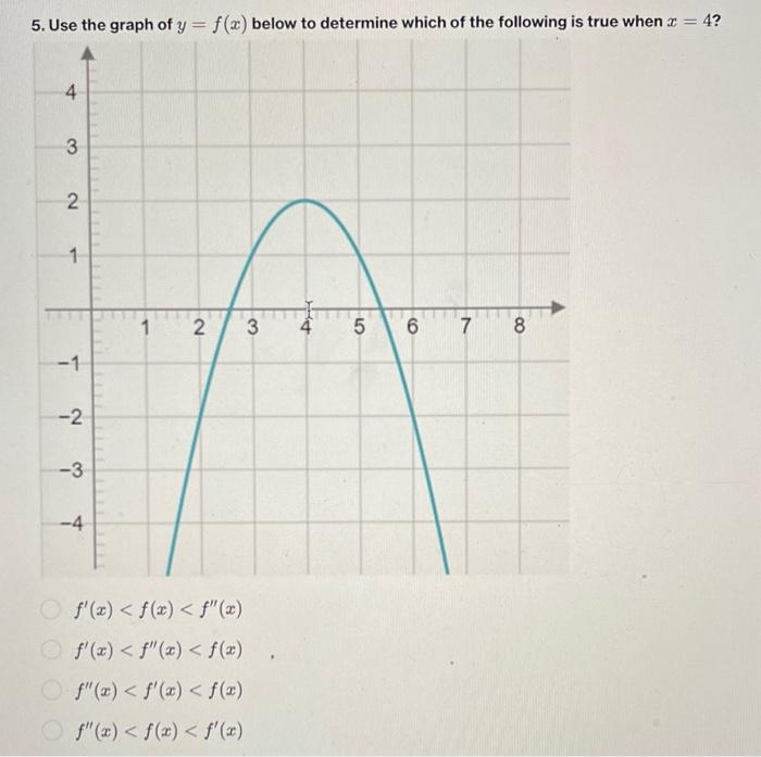 5. Use the graph of y = f(x) below to determine which of the following is true when x = 4?
4
3
2
1
-1
-2
-3
-4
1
2
f'(x) < f(x) < f"(x)
f'(x) <f"(x) < f(x)
f"(x) < f'(x) < f(x)
f"(x) < f(x) < f'(x)
3
Ax
5
6
7 8