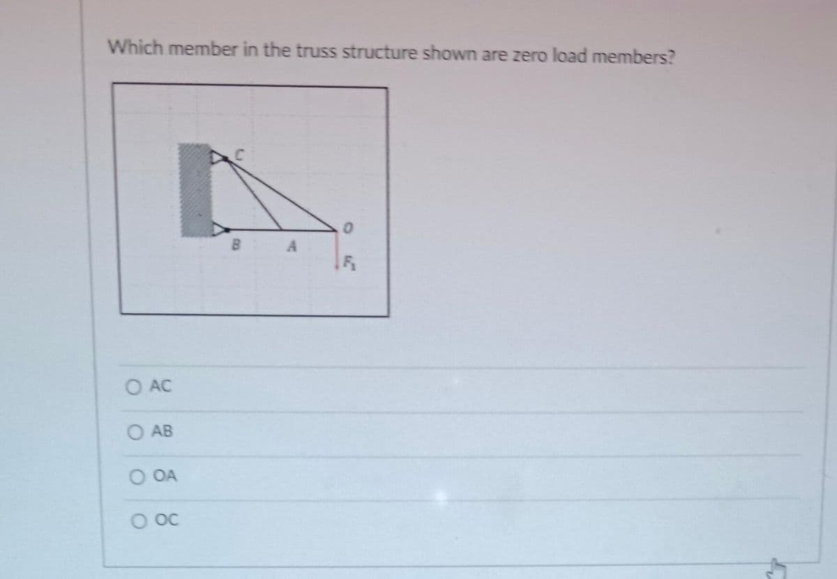 Which member in the truss structure shown are zero load members?
O AC
O AB
O OA
0 oc
A
Б