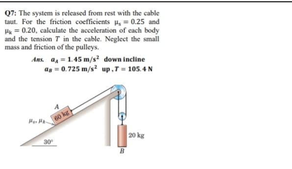 Q7: The system is released from rest with the cable
taut. For the friction coefficients Hs = 0.25 and
Hk = 0.20, calculate the acceleration of each body
and the tension T in the cable. Neglect the small
mass and friction of the pulleys.
Ans. a = 1.45 m/s² down incline
ap = 0.725 m/s² up,T= 105.4 N
60 kg
20 kg
30
